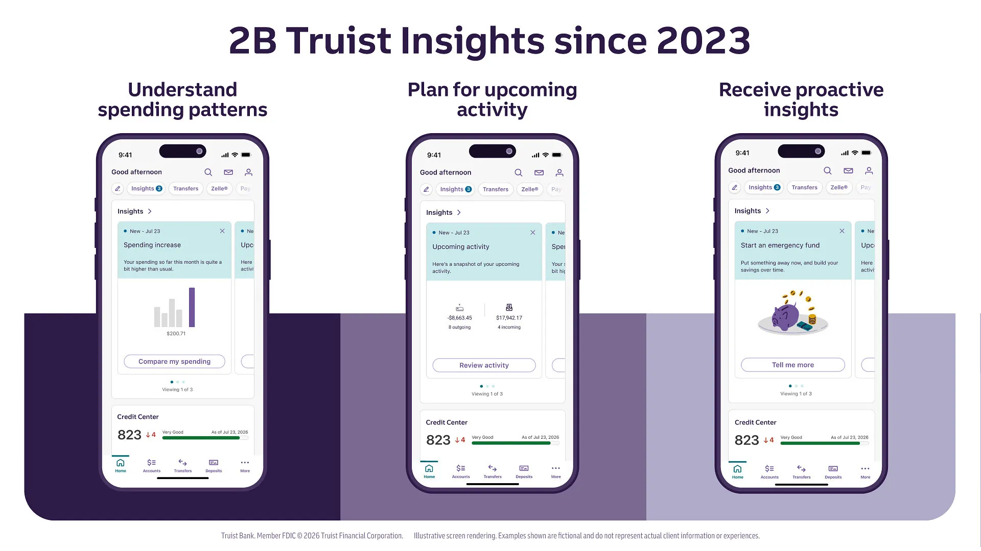 Three phone screens show Truist Insights features for spending, upcoming activity and savings.