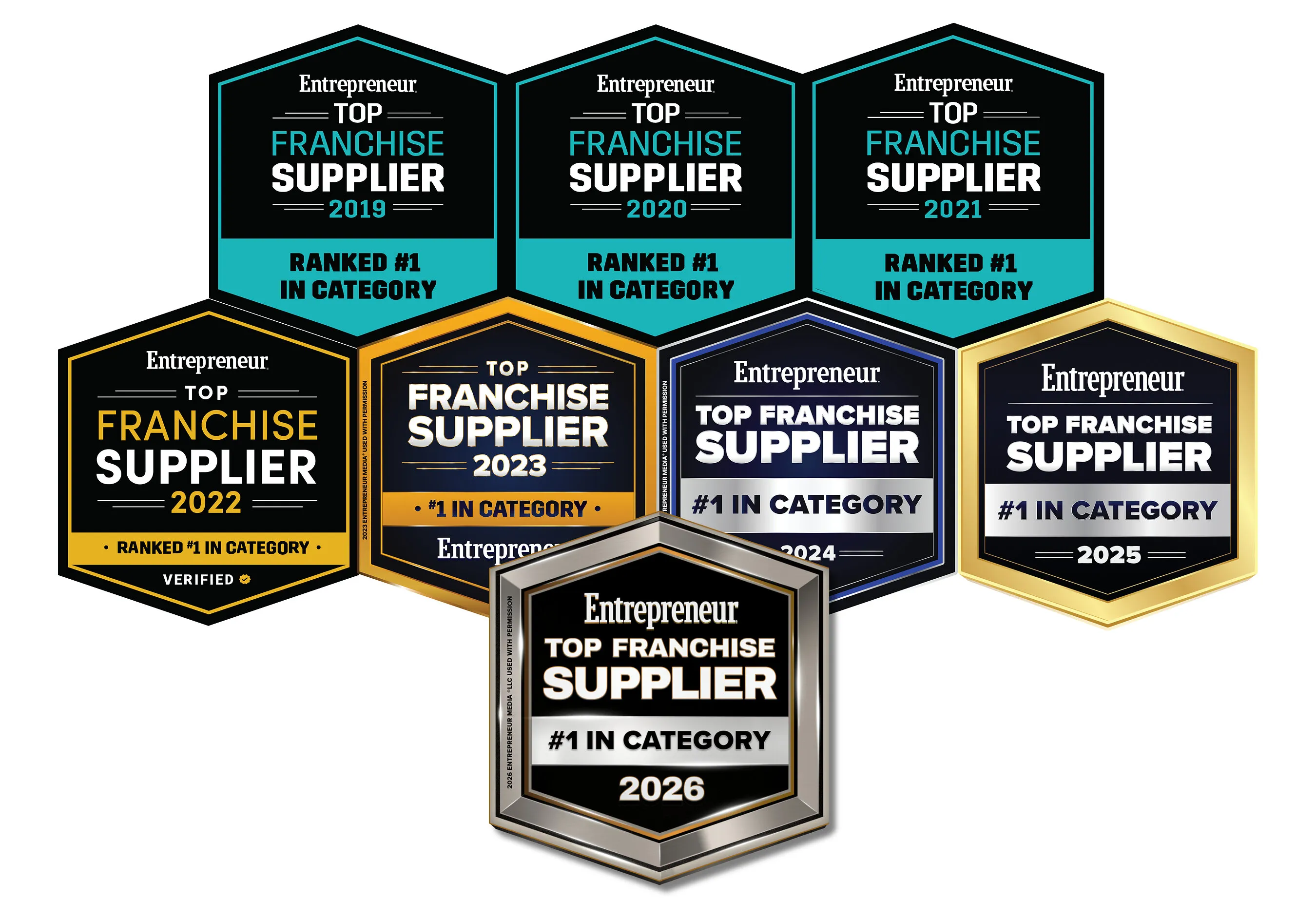 Entrepreneur Top Franchise Supplier ranked number one in category badges for 2019 through 2026